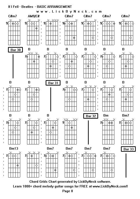 Chord Grids Chart of chord melody fingerstyle guitar song-If I Fell - Beatles  - BASIC ARRANGEMENT,generated by LickByNeck software.